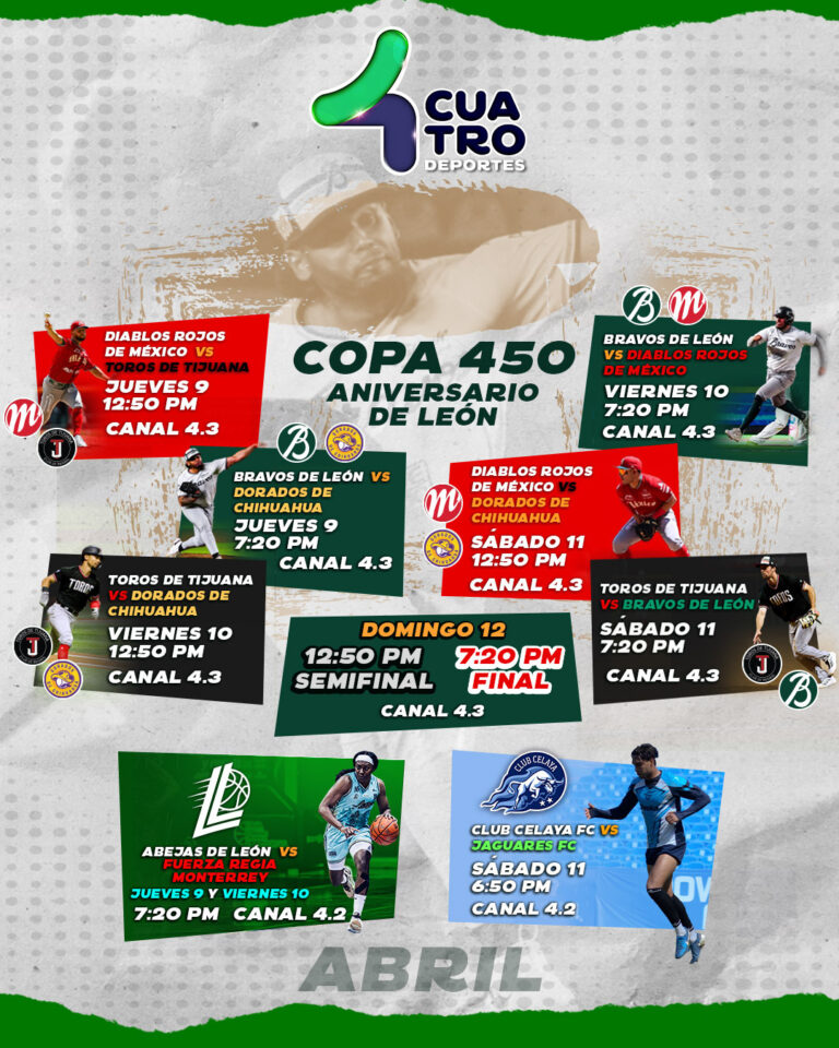 Fin de semana lleno de emoción deportiva por TVCUATRO, del jueves 9 al domingo 12 de abril