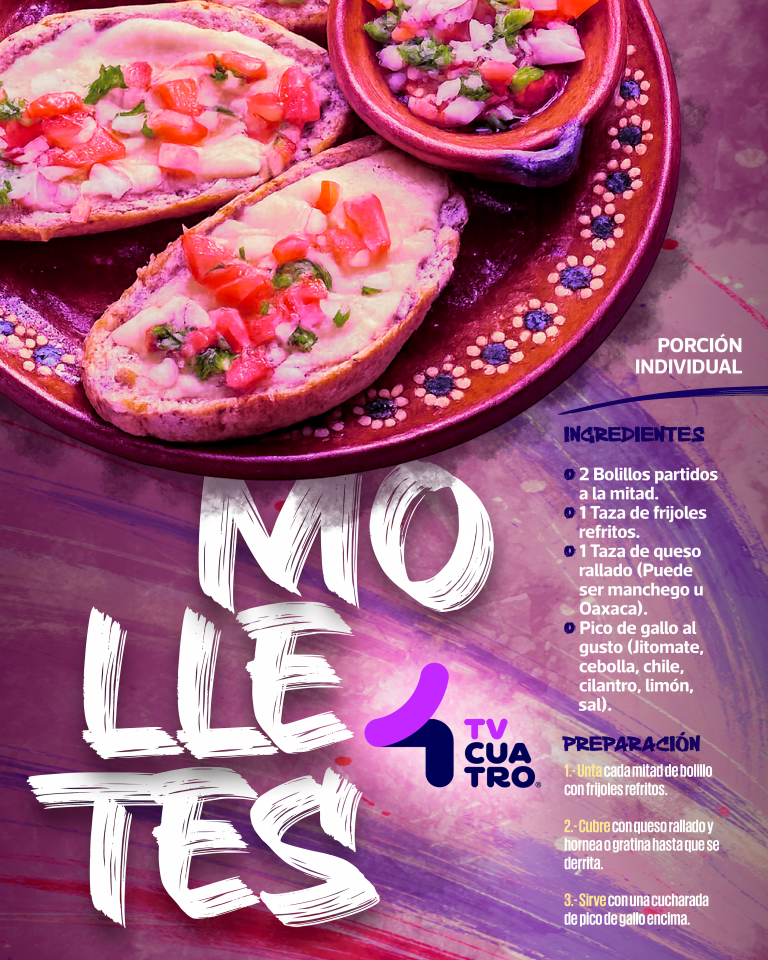 MOLLETES